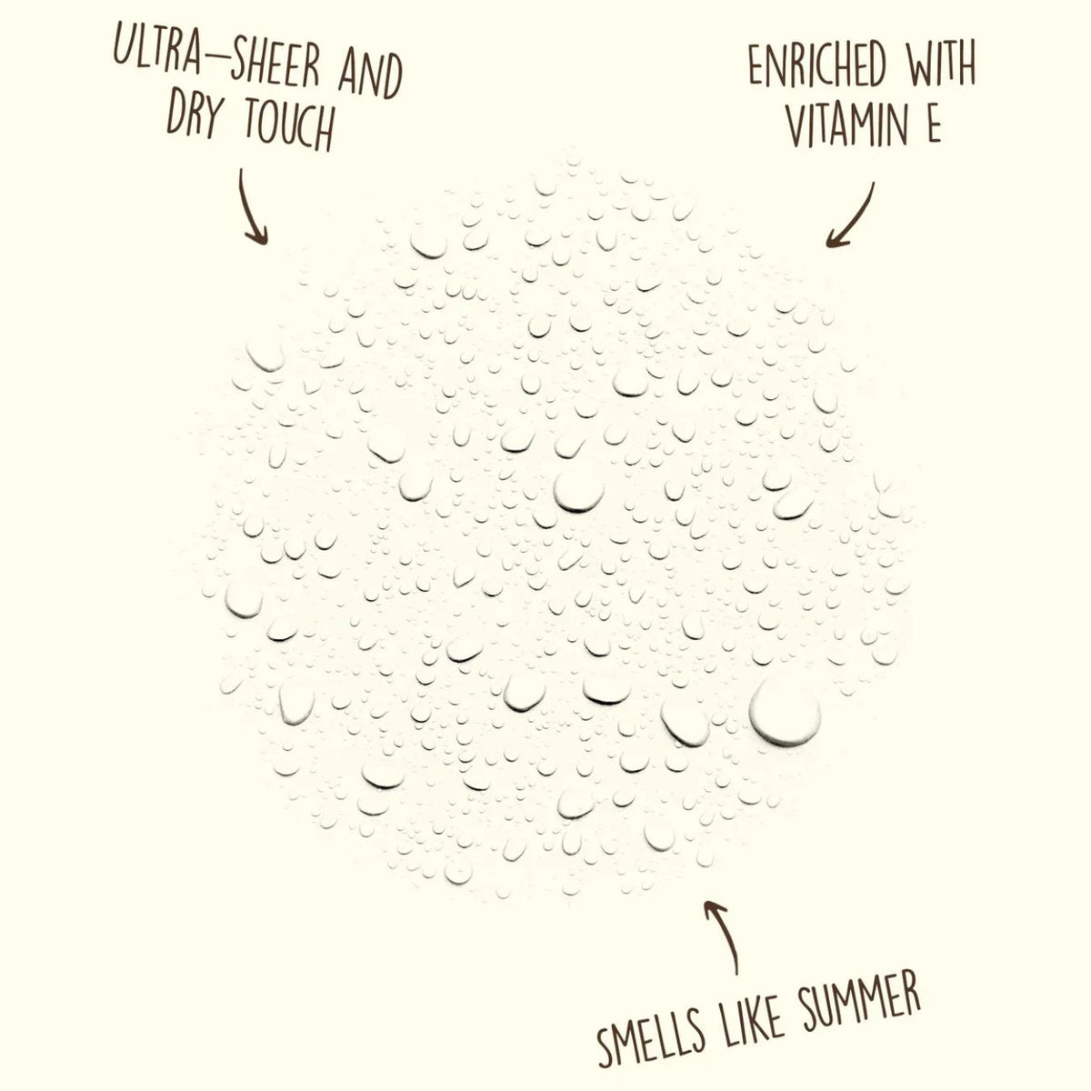 Original SPF 30 Sunscreen Spray Trio